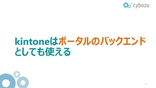 サイボウズ社員の自分ポータル
▌社内の情報共有
▌業務の効率化
65
 