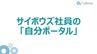 パートナー営業部 副部長 清田
・ 社内のメッセージ、社外からのメールがとにかく多い
・ 部下の状況も把握しておきたい
・ ワークフロー処理など管理職業務も多め
66
 