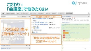 こだわり：
タスクを瞬時に判断できるレイアウト
「お気に入り」
をTODOとして
使う
・ワークフロー/メッセージ/スケジュール
の順番で表示
・内容が長く表示されるよう2ペイン
75
 
