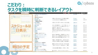 ポータルの活用で・・・
社内の情報共有 個人業務の効率化
各部からのお知らせ、社内報など 自分ポータルなど
必要な情報にすぐたどりつける
無駄な作業の削減
生産性の向上 78
 