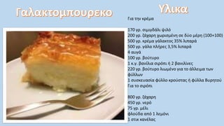 Για την κρέμα
170 γρ. σιμιγδάλι ψιλό
200 γρ. ζάχαρη χωρισμένη σε δύο μέρη (100+100)
500 γρ. κρέμα γάλακτος 35% λιπαρά
500 γρ. γάλα πλήρες 3,5% λιπαρά
4 αυγά
100 γρ. βούτυρο
1 κ.γ. βανίλια σιρόπι ή 2 βανιλίνες
220 γρ. βούτυρο λιωμένο για το άλλειμα των
φύλλων
1 συσκευασία φύλλο κρούστας ή φύλλα Βυρητού
Για το σιρόπι
800 γρ. ζάχαρη
450 γρ. νερό
75 γρ. μέλι
φλούδα από 1 λεμόνι
1 στικ κανέλας
 