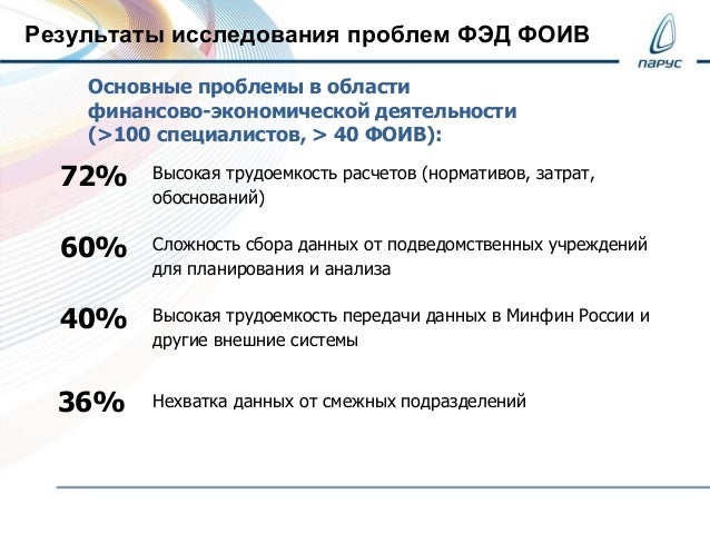 приказ минфина от 01.07.2015 104н