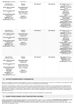 По	батькові:	Євгенович інформація]
Вид	об'єкта:
Житловий	будинок
	
Дата	набуття	права:
23.05.2011
	
Загальна	площа	(м2
):
...