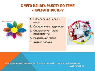 С ЧЕГО НАЧАТЬ РАБОТУ ПО ТЕМЕ
«ТОЛЕРАНТНОСТЬ»?
1. Определение целей и
задач
2. Определение аудитории
3. Составление плана
мероприятий
4. Реализация плана
5. Анализ работы
«Человек, ненавидящий другой народ, не любит и свой собственный».
Н. Добролюбов
 