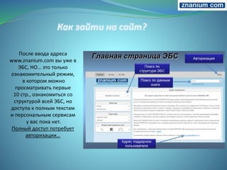 После ввода адреса
www.znanium.com вы уже в
ЭБС, НО… это только
ознакомительный режим,
в котором можно
просматривать первые
10 стр., ознакомиться со
структурой всей ЭБС, но
доступа к полным текстам
и персональным сервисам
у вас пока нет.
Полный доступ потребует
авторизации…
 
