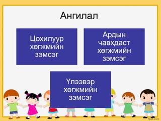 язгуур урлаг хичээл | PPT