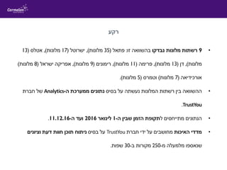 ‫רקע‬
•9‫נבדקו‬ ‫מלונות‬ ‫רשתות‬‫זו‬ ‫בהשוואה‬:‫פתאל‬(35‫מלונות‬),‫ישרוטל‬(17‫מלונות‬),‫אטלס‬(13
‫מלונות‬),‫דן‬(13‫מלונות‬),‫פרימה‬(11‫מלונות‬),‫רימונים‬(9‫מלונות‬),‫ישראל‬ ‫אפריקה‬(8‫מלונות‬)
‫אורכידיאה‬(7‫מלונות‬)‫וטמרס‬(5‫מלונות‬.)
•‫בסיס‬ ‫על‬ ‫נעשתה‬ ‫המלונות‬ ‫רשתות‬ ‫בין‬ ‫ההשוואה‬‫ה‬ ‫ממערכת‬ ‫נתונים‬-Analytics‫חברת‬ ‫של‬
TrustYou.
•‫מתייחסים‬ ‫הנתונים‬‫ל‬‫ה‬ ‫שבין‬ ‫הזמן‬ ‫תקופת‬-1‫לינואר‬2016‫ועד‬‫ה‬-11.12.16.
•‫מדדי‬‫האיכות‬‫מחושבים‬‫חברת‬ ‫ידי‬ ‫על‬TrustYou‫בסיס‬ ‫על‬‫וציונים‬ ‫דעת‬ ‫חוות‬ ‫תוכן‬ ‫ניתוח‬
‫מ‬ ‫מלמעלה‬ ‫שנאספו‬-250‫ב‬ ‫מקורות‬-30‫שפות‬.
 