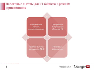 Налоговые льготы для IT бизнеса в разных
юрисдикциях
4 Одесса| 2016
 