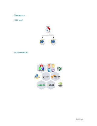 PAGE 36
Summary
SITE MAP
DEVELOPMENT
 