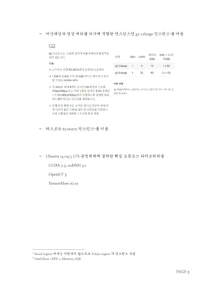 PAGE 5
− 머신러닝과 영상 처리를 하기에 적합한 인스턴스인 g2.2xlarge 인스턴스1
를 이용
− 테스트는 t2.micro 인스턴스2
를 이용
− Ubuntu 14.04.3 LTS 운영체제에 설치한 핵심 오픈소스 라이브러리들
CUDA 7.5, cuDNN 5.1
OpenCV 3
TensorFlow r0.10
1
Seoul region 에서는 지원하지 않으므로 Tokyo region 의 인스턴스 사용
2
Intel Zeon vCPU 1, Memory 1GiB
 