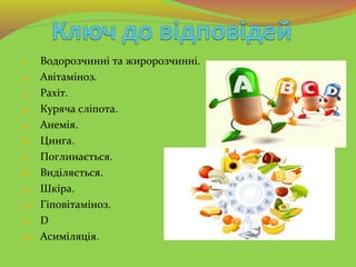 1. Водорозчинні та жиророзчинні.
2. Авітаміноз.
3. Рахіт.
4. Куряча сліпота.
5. Анемія.
6. Цинга.
7. Поглинається.
8. Виді...