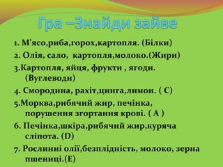 1. М’ясо,риба,горох,картопля. (Білки)
2. Олія, сало, картопля,молоко.(Жири)
3.Картопля, яйця, фрукти , ягоди.
(Вуглеводи)
...