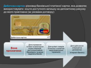 банківські картки | PPT