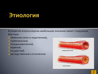В развитии атеросклероза наибольшее значение имеют следующие
факторы:
обменные (экзо-и эндогенные);.
гормональные;
гемодинамический;
нервный;
сосудистый;
наследственные и этнические.
 