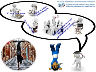 ЗП от 50т.р. и выше Пойду на работу
и там
разберусь
ЗП
заприсутствие
Наличие
диплом
а
позволит
мне
занять
сразу
руководящ
ую
должность
 