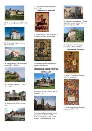 22. Хотинська фортеця. ХІІІ – ХVІ
ст.
23. Покровська церква-фортеця в с.
Сутківцях.1476
24. Замок Паланок (Мукачівський
замок) ХІV -- ХVІІ ст.
25. Генуезька фортеця у Судаку.
1371 – 1469
26. Вірменський собор у Львові.
1363
27. Ханський палац у Бахчисараї.
1532 – 1764
Образотворче мистецтво
28. Ікона святого Юрія Змієборця із
с. Станилі поблизу м.Дрогобич
29. Ікона Богородиці з пророками з
церкви у Підгородцях
Архітектура
30. Церква Зішестя Святого духа в
Потеличі. 1502
31. Ансамбль Успенської церкви у
Львові: церква Успіння. 1591 –
1629; вежа Корнякта. 1573 – 1578;
каплиця Трьох Святителів. 1578
32. Ансамбль площі Ринок у Львові:
Чорна Кам’яниця. Кінець ХVІ ст.;
будинок Корнякта. 1580
33. Острозький замок. Кругла
(Нова) вежа. Кінець ХVІ ст.
Образотворче мистецтво
34. Ікона «Успіння Богородиці».
1547. О.Горошкович
35. Мініатюри Пересопницького
Євангелія. 1556 – 1561
 