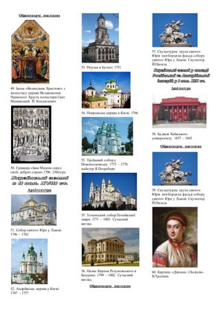 Образотворче мистецтво
49. Ікона «Вознесіння Христове» з
іконостасу церкви Воздвиження
Червоного Хреста монастиря Скит
Манявський. Й. Кондзелевич
50. Гравюра «Іван Мазепа серед
своїх добрих справ».1706. І.Мігура
Архітектура
51. Собор святого Юра у Львові.
1746 – 1762
52. Андріївська церква у Києві.
1747 – 1757
53. Ратуша в Бучачі. 1751
54. Покровська церква в Києві. 1766
55. Троїцький собор у
Новомосковську. 1773 – 1778.
майстер Я.Погребняк
55. Успенський собор Почаївської
лаври. 1771 – 1803. Сучасний
вигляд
56. Палац Кирила Розумовського в
Батурині. 1799 – 1802. Сучасний
вигляд
Образотворче мистецтво
57. Скульптурна група святого
Юрія змієборця на фасаді собору
святого Юра у Львові. Скульптор
Й.Пінзель
Архітектура
58. Будівля Київського
університету. 1837 – 1843
Образотворче мистецтво
59. Скульптурна група святого
Юрія змієборця на фасаді собору
святого Юра у Львові. Скульптор
Й.Пінзель
60. Картина «Дівчина з Поділля».
В.Тропінін
 