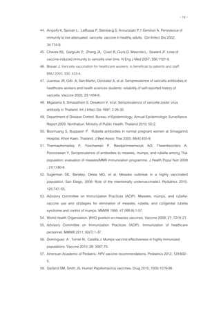 - 16 -
44. Ampofo K, Saiman L, LaRussa P, Steinberg S, Annunziato P,1 Gershon A. Persistence of
immunity to live attenuated varicella vaccine in healthy adults. Clin Infect Dis 2002;
34:774-9.
45. Chaves SS, Gargiullo P, Zhang JX, Civen R, Guris D, Mascola L, Seward JF. Loss of
vaccine-induced immunity to varicella over time. N Eng J Med 2007; 356:1121-9.
46. Breuer J. Varicella vaccination for healthcare workers: is beneficial to patients and staff.
BMJ 2005; 330: 433-4.
47. Juanesa JR, Gilb A, San-Martin, Gonzalez A, et al. Seroprevalence of varicella antibodies in
healthcare workers and health sciences students: reliability of self-reported history of
varicella. Vaccine 2005; 23:1434-6.
48. Migasena S, Simasathein S, Desakorn V, et al. Seroprevalence of varicella zoster virus
antibody in Thailand. Int J Infect Dis 1997; 2:26-30.
49. Department of Disease Control. Bureau of Epidemiology. Annual Epidemiologic Surveillance
Report 2009. Nonthaburi: Ministry of Public Health. Thailand 2010: 50-2.
50. Boonruang S, Buppasiri P. Rubella antibodies in normal pregnant women at Srinagarind
Hospital, Khon Kaen, Thailand. J Med Assoc Thai 2005; 88(4):455-9.
51. Tharmaphornpilas P, Yoocharean P, Rasdjarmrearnsook AO, Theamboonlers A,
Poovorawan Y. Seroprevalence of antibodies to measles, mumps, and rubella among Thai
population: evaluation of measles/MMR immunization programme. J Health Popul Nutr 2009
; 27(1):80-6.
52. Sugerman DE, Barskey, Delea MG, et al. Measles outbreak in a highly vaccinated
population, San Diego, 2008: Role of the intentionally undervaccinated. Pediatrics 2010;
125:747–55.
53. Advisory Committee on Immunization Practices (ACIP). Measles, mumps, and rubella-
vaccine use and strategies for elimination of measles, rubella, and congenital rubella
syndrome and control of mumps. MMWR 1995: 47 (RR-8):1-57.
54. World Health Organization. WHO position on measles vaccines. Vaccine 2009; 27: 7219–21.
55. Advisory Committee on Immunization Practices (ACIP). Immunization of healthcare
personnel. MMWR 2011; 60(7):1-37.
56. Domínguez A , Torner N, Castilla J. Mumps vaccine effectiveness in highly immunized
populations. Vaccine 2010; 28: 3567-70.
57. American Academic of Pediatric. HPV vaccine recommendations. Pediatrics 2012; 129:602–
5.
58. Garland SM, Smith JS. Human Papillomavirus vaccines. Drug 2010; 70(9):1079-98.
 
