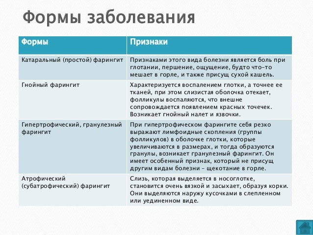 Рука болит есть кровоподтеки