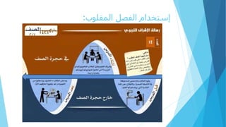 ‫المقلوب‬ ‫الفصل‬ ‫إستخدام‬:
 