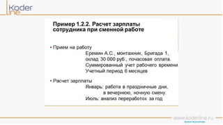 Учет рабочего времени в программе «1С:Зарплата и управление персоналом 8» ред. 3