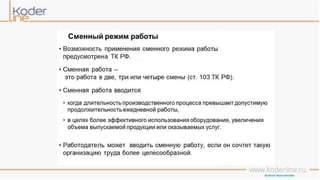 Учет рабочего времени в программе «1С:Зарплата и управление персоналом 8» ред. 3
