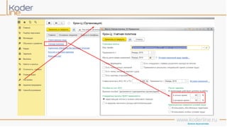 Учет рабочего времени в программе «1С:Зарплата и управление персоналом 8» ред. 3
