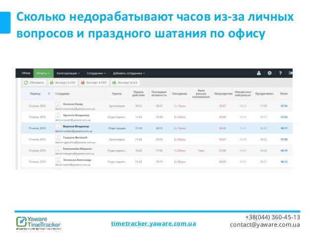 Программа слежения за машинами