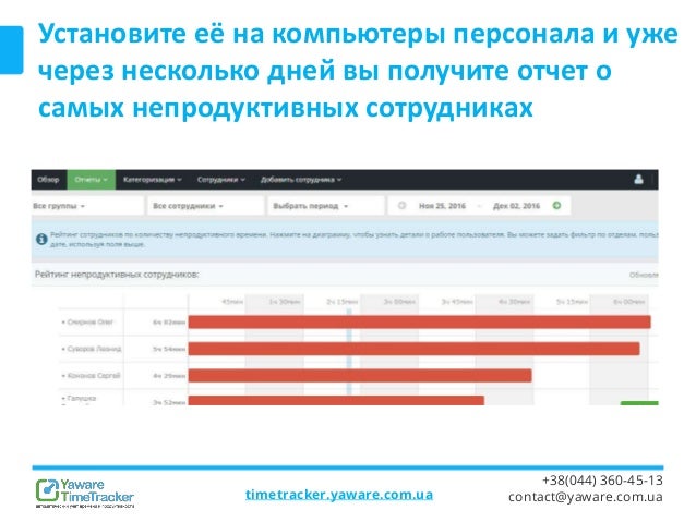 Программа слежения за машинами