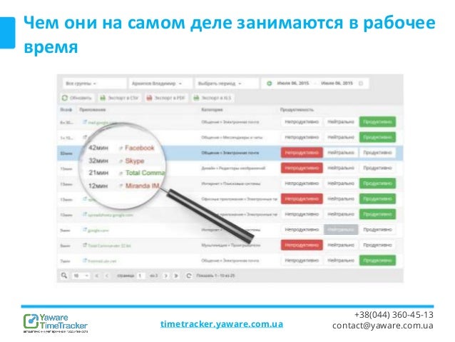 Программа слежения за машинами