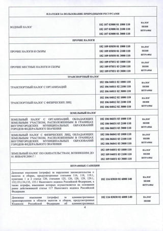 Изменение реквизитов для учета доходов