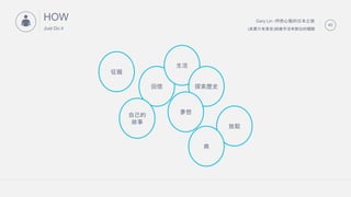 Gary Lin -ȻĶձ֮
(䌍ֻЖ|)c׺]Дλw
40
HOW
Just Do it
?

ؑ
Լ


̽vʷ


ˬ
 