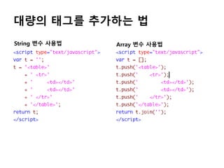 대량의 태그를 추가하는 법
String 변수 사용법 Array 변수 사용법
 