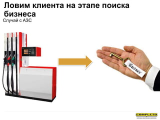 Случай с АЗС
Ловим клиента на этапе поиска
бизнеса
 