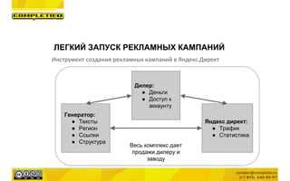 ЛЕГКИЙ ЗАПУСК РЕКЛАМНЫХ КАМПАНИЙ
Инструмент создания рекламных кампаний в Яндекс.Директ
Генератор:
● Тексты
● Регион
● Ссылки
● Структура
Яндекс директ:
● Трафик
● Статистика
Дилер:
● Деньги
● Доступ к
аккаунту
Весь комплекс дает
продажи дилеру и
заводу
Маркетинговая группа Комплето | +7 (495) 640-89-97 | www.completo.ru
 