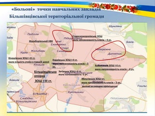 Кінашівська ЗОШ І-ІІІ ст.
мала кількість учнів в старшій школі
Більшівцівська
опорна
ЗОШ І-ІІІ ст.
Хохонівська ЗОШ І-ІІ ст.
мала наповнюваність класів – 4 уч.
Жалиборівський НВК
Нараївська ЗОШ І-ІІ ст.
Мала наповнюваність класів – 5
уч.
Староскоморохівська ЗОШ
мала наповнюваність класів – 4 уч.
Загірська ЗОШ І-ІІ ст.
мала наповюваність -5 уч.
«Больові» точки навчальних закладів
Більшівцівської територіальної громади
Яблунівська ЗОШ Іст.
мала наповнюваність класів – 5 уч.,
велике за площею приміщення
 