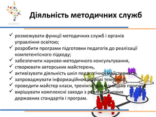 Діяльність методичних служб
 розмежувати функції методичних служб і органів
управління освітою;
 розробити програми підготовки педагогів до реалізації
компетентісного підходу;
 забезпечити науково-методичного консультування,
 створювати авторських майстерень,
 активізувати діяльність шкіл педагогічної майстерності,
 запроваджувати інформаційно-цифрові технології,
 проведити майстер класи, тренінги, дослідницькв проекти,
 вирішувати комплексні заходи з реалізації нових
державних стандартів і програм.
 