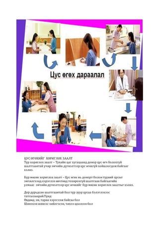 ЦУС ӨГӨХИЙГ ХОРИГЛОХ ЗААЛТ
Түр хориглох заалт – Тухайн цаг хугацаанд донор цус өгч болохгүй
шалтгаантай учир эмчийн дүгнэлтээр цус өгөхгүй хойшлогдож байгааг
хэлнэ.
Бүр мөсөн хориглох заалт – Цус өгөх нь донорт болон түүний цусыг
эмчилгээнд хэрэглэх өвчтөнд тохирохгүй шалтгаан байгаагийн
улмаас эмчийн дүгнэлтээр цус өгөхийг бүр мөсөн хориглох заалтыг хэлнэ.
Дор дурьдсан шалтгаантай бол түр зуур цусаа бэлэглэхээс
татгалзаарай.Үүнд:
Өвдөөд эм, тариа хэрэглэж байгаа бол
Шинэхэн шивээс хийлгэсэн, чихээ цоолсон бол
 
