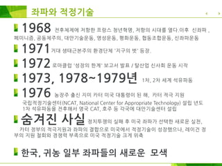 1968 전후체제에 저항한 프랑스 청년혁명, 저항의 시대를 열다.이후 신좌파 ,
페미니즘, 공동체주의, 대안기술운동, 영성운동, 평화운동, 협동조합운동, 신좌파운동
1971거대 생태근본주의 환경단체 '지구의 벗' 등장.
1972로마클럽 '성장의 한계' 보고서 발표 / 탈산업 신사회 운동 시작
1973, 1978~1979년 1차, 2차 세계 석유파동
1976 농장주 출신 지미 카터 미국 대통령이 된 해, 카터 적극 지원
국립적정기술센터(NCAT, National Center for Appropriate Technology) 설립 년도
1차 석유파동을 전후해서 영국 CAT, 호주 등 각국에 대안기술센터 설립
숨겨진 사실 정치투쟁의 실패 후 미국 좌파가 선택한 새로운 실천,
카터 정부의 적극지원과 좌파의 결합으로 미국에서 적정기술이 성장했으나, 레이건 정
부의 지원 철회와 경쟁력 부족으로 미국 적정기술 크게 위축
한국, 귀농 일부 좌파들의 새로운 모색
좌파와 적정기술
 