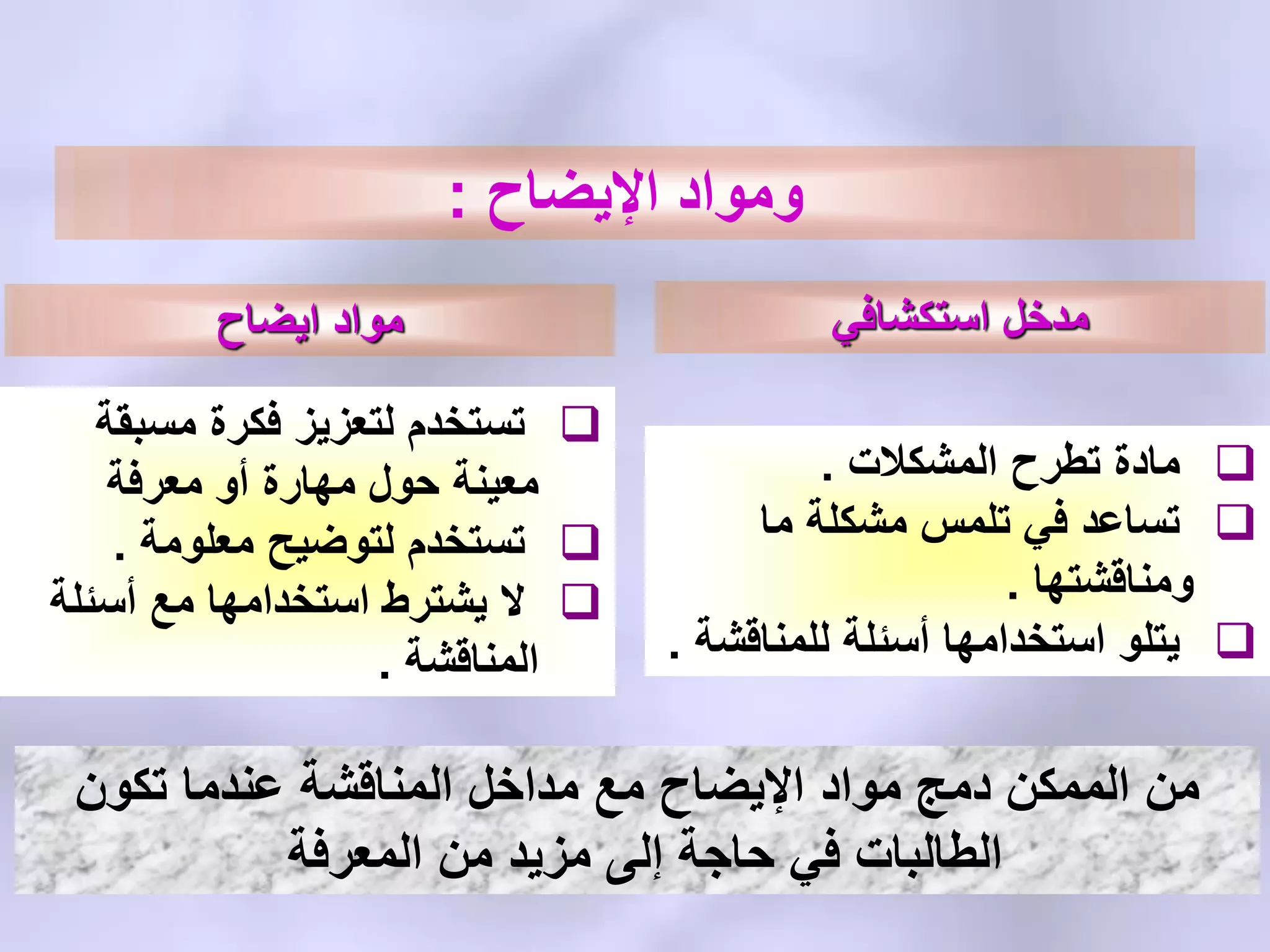 ‫االستكشافية‬ ‫المداخل‬ ‫بين‬ ‫الفرق‬
‫اإلٌضاح‬ ‫ومواد‬:
‫مدخل‬ً‫استكشاف‬‫اٌضاح‬ ‫مواد‬
‫المشكالت‬ ‫تطرح‬ ‫مادة‬.
‫ما‬ ‫مشكلة‬ ‫تلمس‬ ً‫ف‬ ‫تساعد‬
‫ومناقشتها‬.
‫للمناقشة‬ ‫أسئلة‬ ‫استخدامها‬ ‫ٌتلو‬.
‫مسبقة‬ ‫فكرة‬ ‫لتعزٌز‬ ‫تستخدم‬
‫معرفة‬ ‫أو‬ ‫مهارة‬ ‫حول‬ ‫معٌنة‬
‫معلومة‬ ‫لتوضٌح‬ ‫تستخدم‬.
‫أسئلة‬ ‫مع‬ ‫استخدامها‬ ‫ٌشترط‬ ‫ال‬
‫المناقشة‬.
‫تكون‬ ‫عندما‬ ‫المناقشة‬ ‫مداخل‬ ‫مع‬ ‫اإلٌضاح‬ ‫مواد‬ ‫دمج‬ ‫الممكن‬ ‫من‬
‫المعرفة‬ ‫من‬ ‫مزٌد‬ ‫إلى‬ ‫حاجة‬ ً‫ف‬ ‫الطالبات‬
 