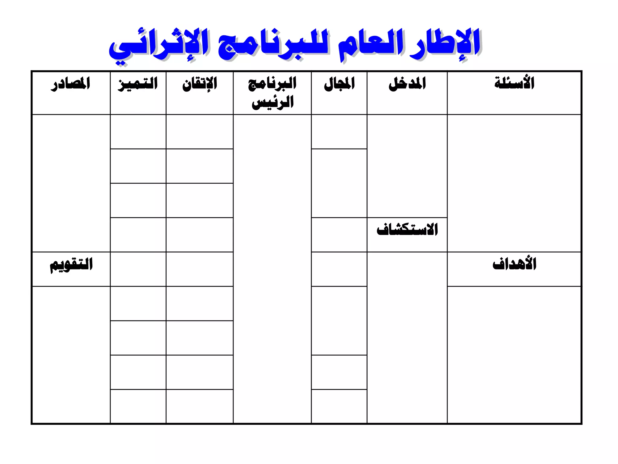 ‫حألعجِش‬َ‫حدلذخ‬ٍ‫حجملخ‬‫حُربٗخٓؾ‬
‫حُشث٤ظ‬
ٕ‫حإلطوخ‬‫حُظٔ٤ض‬‫حدلظخدس‬
‫حالعظٌشخف‬
‫حألٛذحف‬ْ٣ٞ‫حُظو‬
 