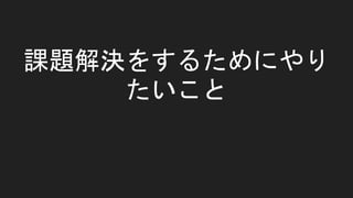 課題解決をするためにやり
たいこと
 
