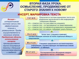 Предлагается система маркировки текста для
разделения заключённой в нём информации
следующим образом:
«V» – отметка того, что уже известно учащимся;
«–» – отметка того, что противоречит их представлениям;
«+» – отметка того, что является интересным и неожиданным;
«?» – отметка того, что неясно, побуждает узнать больше.
Читая текст, учащиеся помечают
соответствующим значком на полях отдельные абзацы и
предложения.
Учащимся предлагается систематизировать
информацию, соответствующую поставленным знакам
(возможно – в таблице).
Последовательное обсуждение каждого
фрагмента текста с отметками.
Инсерт –
интерактивная
система записи для
эффективного
чтения и
размышления. Приём
осуществляется в
несколько этапов.
Предметная область
использования
инсерта:
преимущественно
научно-популярные
тексты с большим
количеством фактов
и сведений.
ИНСЕРТ, МАРКИРОВКА ТЕКСТА
III э т а п:
IV э т а п:
 