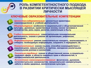 4
1
2
3
5
КЛЮЧЕВЫЕ ОБРАЗОВАТЕЛЬНЫЕ КОМПЕТЕНЦИИ
6
7
Ценностно-содержательные: ценностные ориентиры;
самоопределение в учебной деятельности.
Общекультурные: особенности национальной и общечеловеческой
культуры, духовные, нравственные основы жизни человека и
человечества, роль науки, религии, компетенции в быту.
Учебно-познавательные: самостоятельная познавательная
деятельность, знание и умение её организации, рефлексии,
самооценки.
Информационные: умение самостоятельно находить, анализировать и
отбирать необходимую информацию, сохранять и передавать её.
Коммуникативные: знание языков, способов взаимодействия с
окружающими, навыки работы в группах, овладение различными
социальными ролями в коллективе.
Социально-трудовые: знания в общественной жизни, в социально-
трудовой сфере, в области семейных прав и обязанностей, в
профессиональной деятельности.
Личностного самосовершенствования: физическое, духовное,
интеллектуальное саморазвитие, эмоциональная саморегуляция,
забота о своём здоровье, экологическая культура.
 