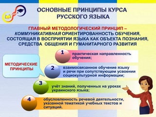 1
2
3
4
МЕТОДИЧЕСКИЕ
ПРИНЦИПЫ
практическая направленность
обучения;
взаимосвязанное обучение языку
и речи при сопутствующем усвоении
социокультурной информации;
учёт знаний, полученных на уроках
украинского языка;
обусловленность речевой деятельности,
указанной тематикой учебных текстов и
ситуаций.
ГЛАВНЫЙ МЕТОДОЛОГИЧЕСКИЙ ПРИНЦИП –
КОММУНИКАТИВНАЯ ОРИЕНТИРОВАННОСТЬ ОБУЧЕНИЯ,
СОСТОЯЩАЯ В ВОСПРИЯТИИ ЯЗЫКА КАК ОБЪЕКТА ПОЗНАНИЯ,
СРЕДСТВА ОБЩЕНИЯ И ГУМАНИТАРНОГО РАЗВИТИЯ
 