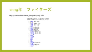 2009年 ファイターズ
http://taichiwbb.sakura.ne.jp/Fighters/2009.html
 