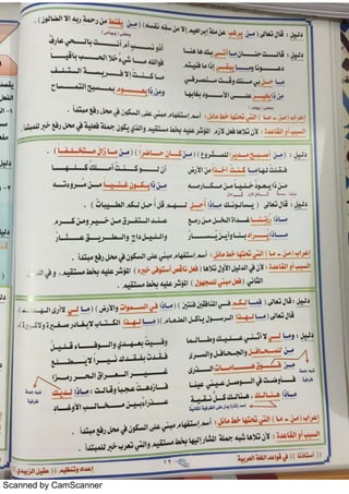 Scanned by CamScanner
 