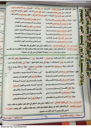 Scanned by CamScanner
 