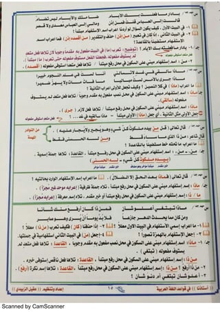 Scanned by CamScanner
 