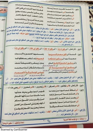 Scanned by CamScanner
 